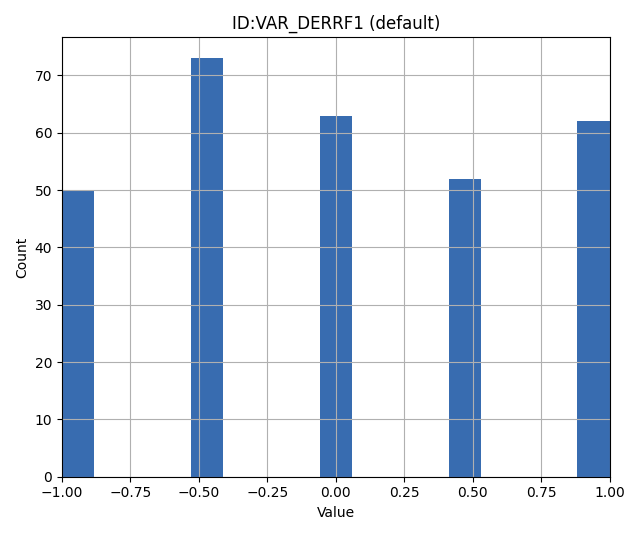 ../../_images/derrf_symmetric_uniform.png