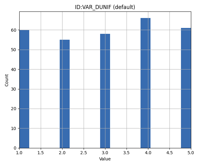 ../../_images/dunif.png