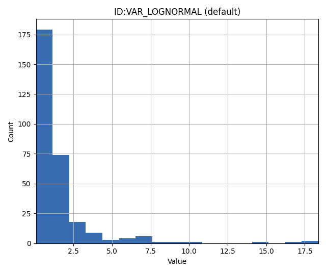 ../../_images/lognormal.png