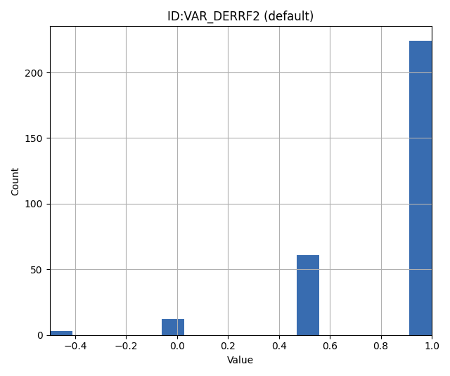 ../../_images/derrf_right_skewed.png