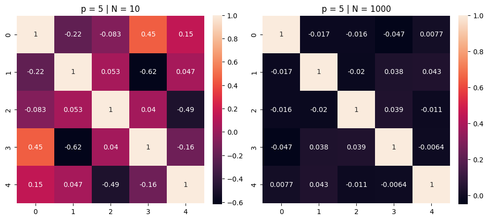 ../../_images/getting_started_howto_adaptive_localization_8_0.png