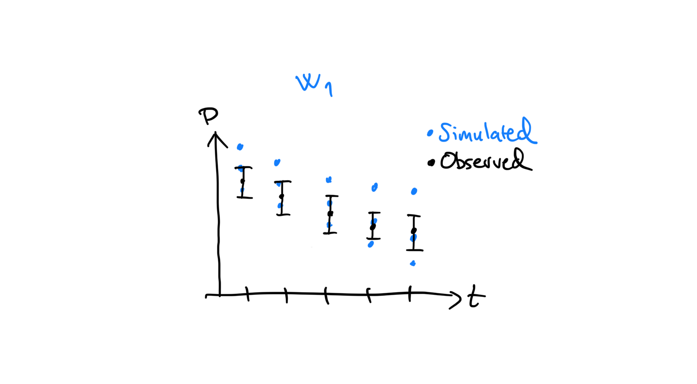 ../_images/intro_uncertainty.png