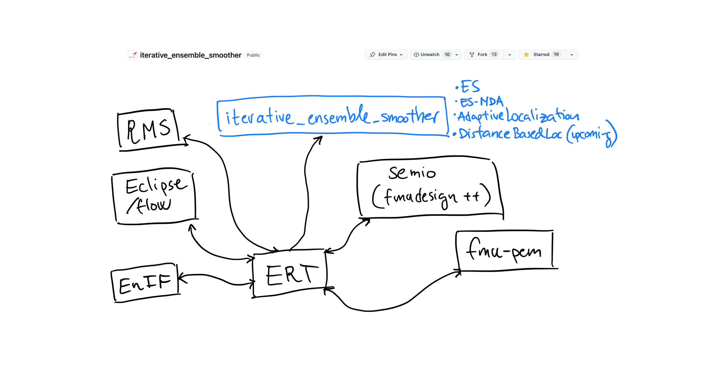 ../_images/intro_ies.png