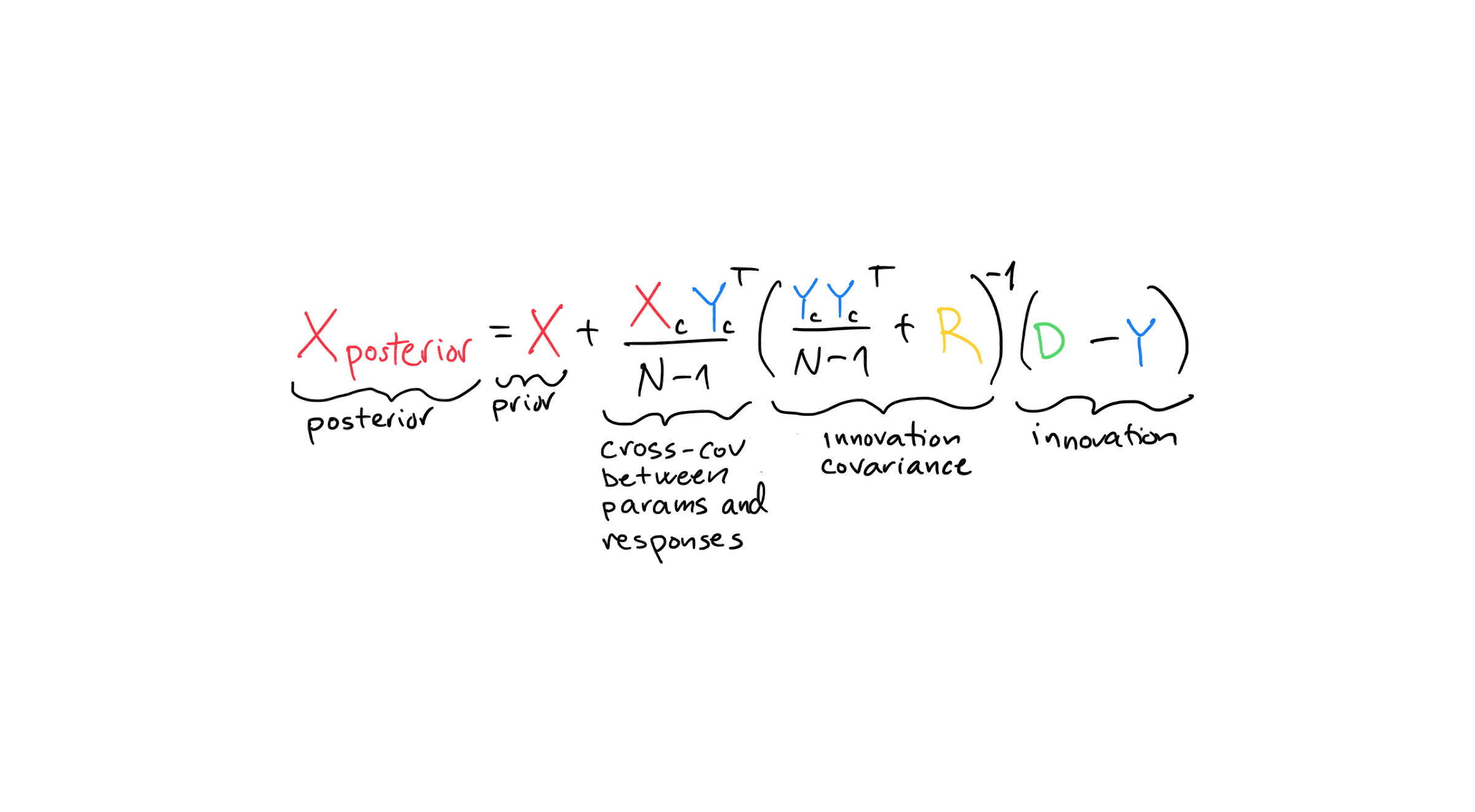 ../_images/intro_es_equation.png