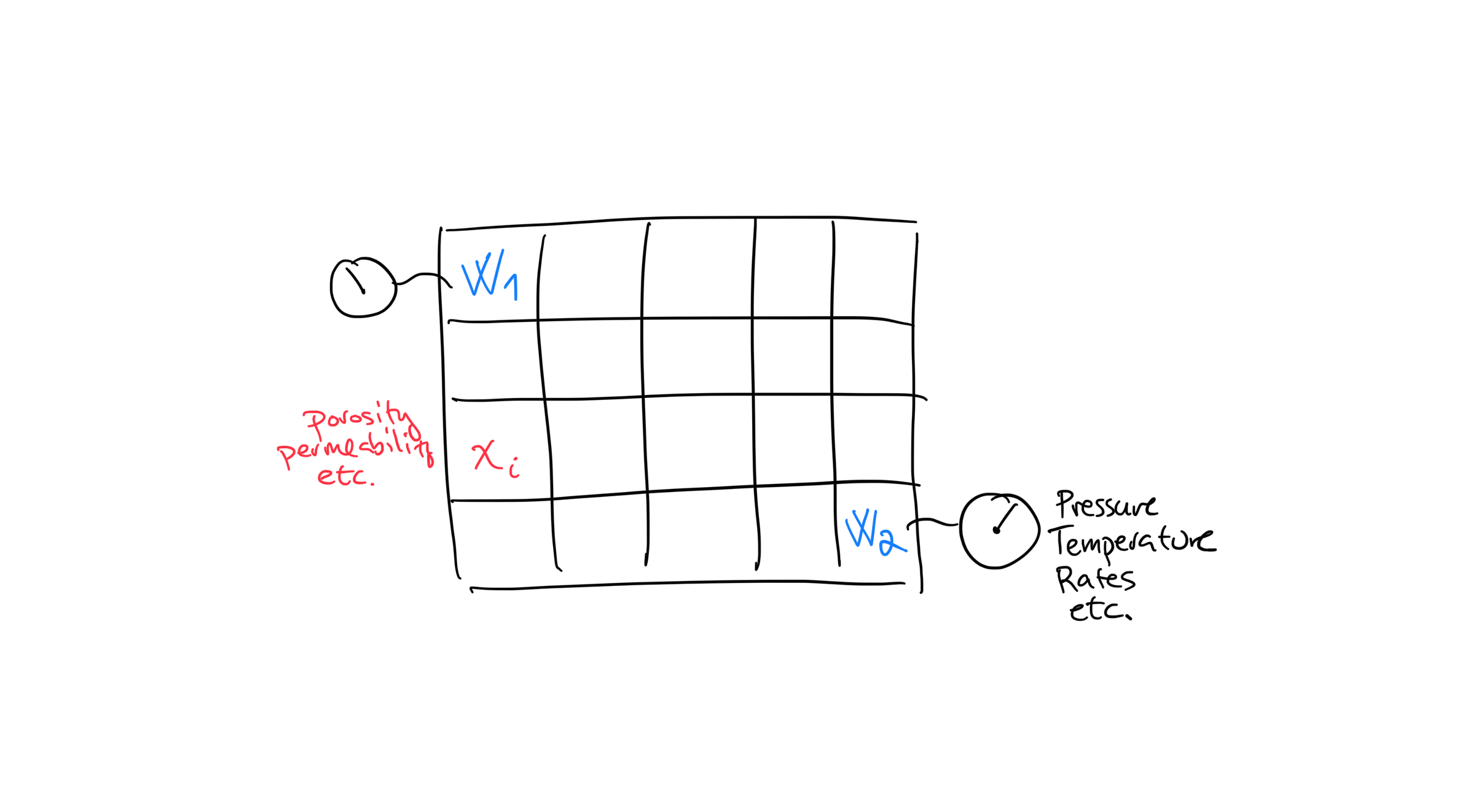 ../_images/intro_tiny_reservoir.png