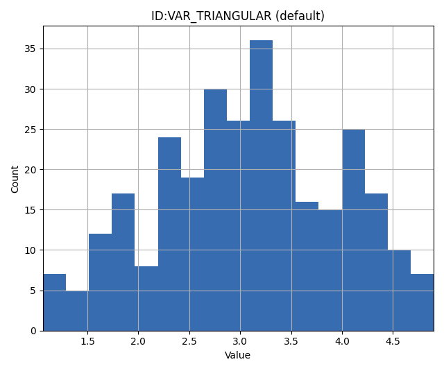 ../../_images/triangular.png